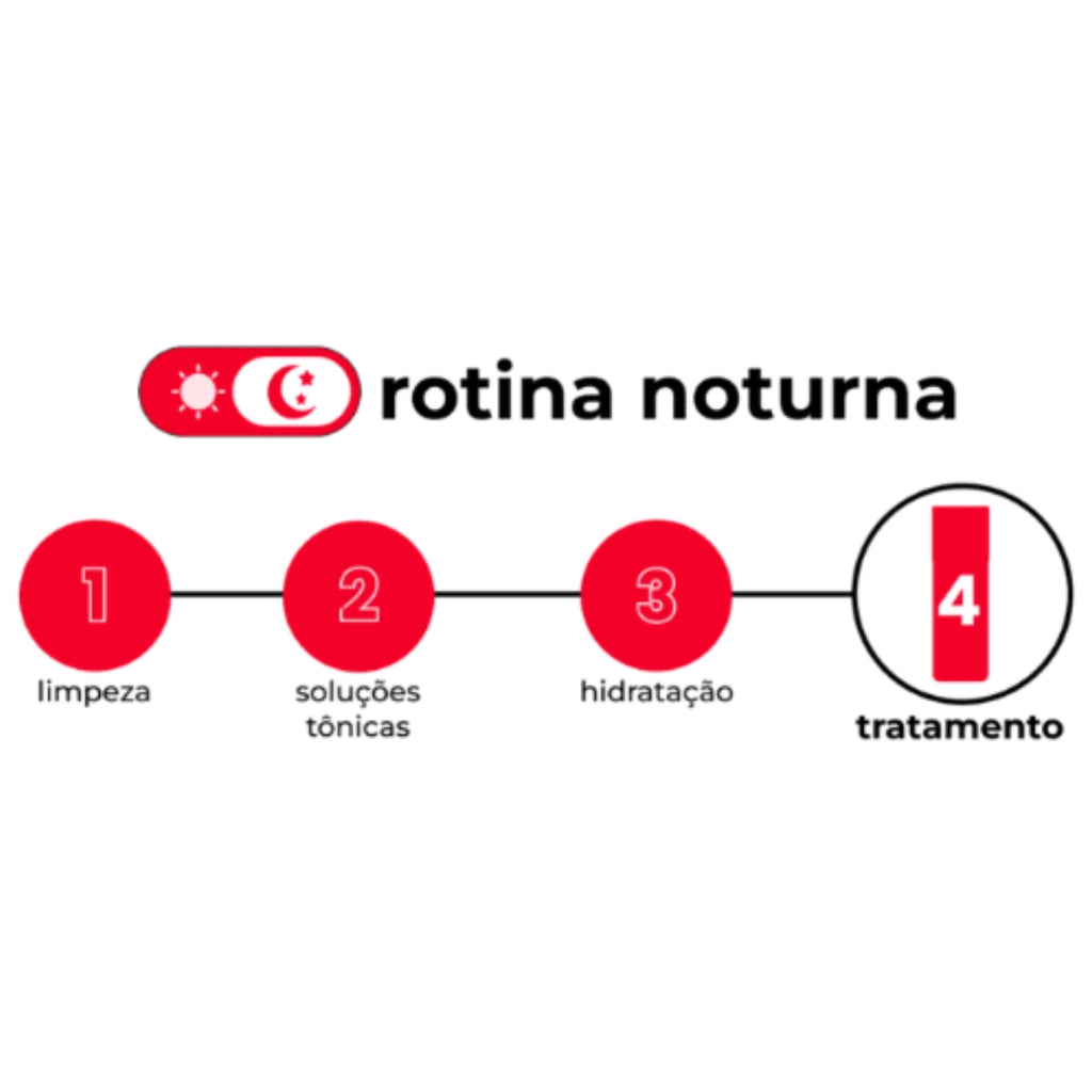 Anti Aging Retinal Facial Serum 30g Creamy