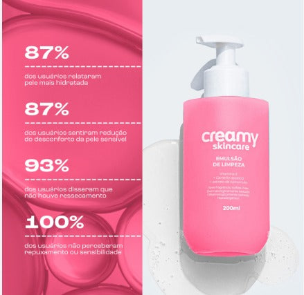 Creamy Facial Cleansing Emulsion 200ml